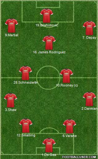 Manchester United 4-2-1-3 football formation