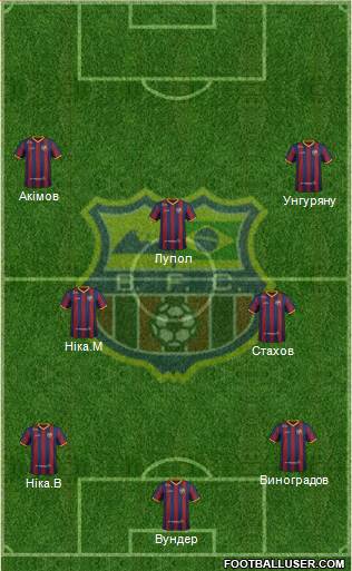 Barcelona FC (RJ) 4-2-2-2 football formation