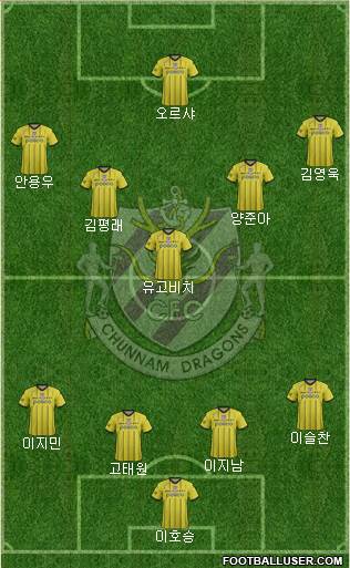 Chunnam Dragons 4-5-1 football formation