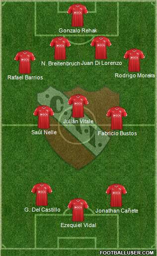 Independiente 4-3-3 football formation