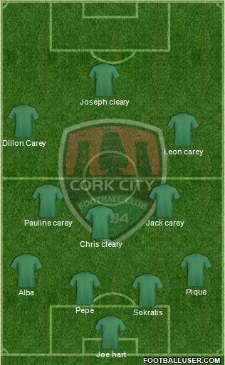 Cork City 4-3-3 football formation