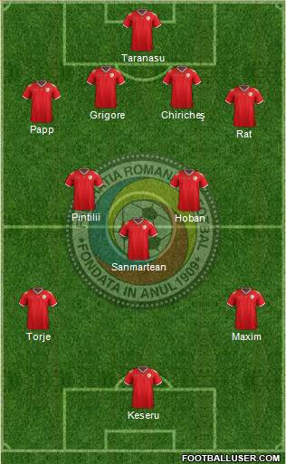 Romania 4-2-3-1 football formation