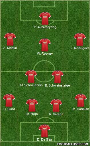 Manchester United 4-2-3-1 football formation