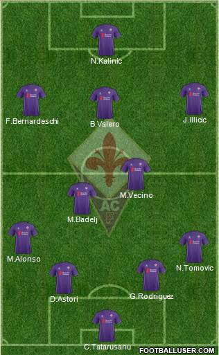 Fiorentina 4-2-3-1 football formation