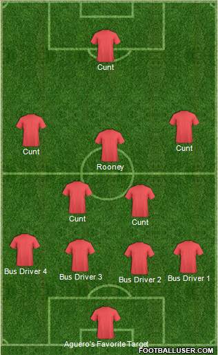 Champions League Team 4-2-3-1 football formation