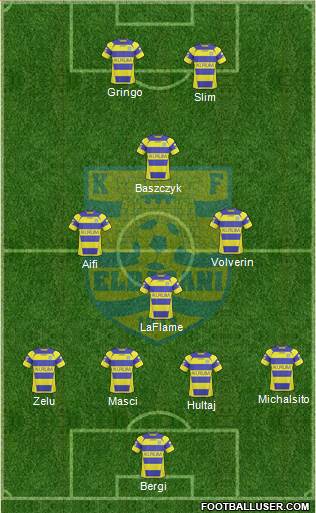 KS Elbasani 4-1-4-1 football formation