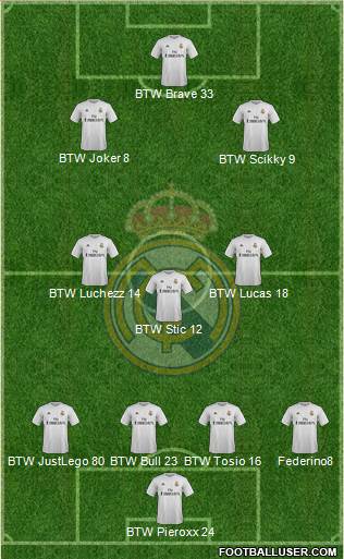 Real Madrid C.F. 4-2-3-1 football formation