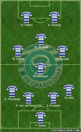 De Graafschap football formation