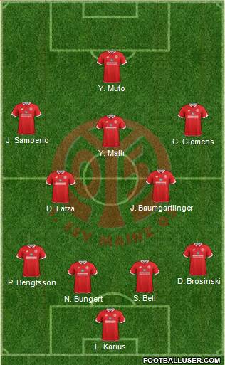 1.FSV Mainz 05 4-2-3-1 football formation