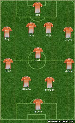 Houston Dynamo 4-1-4-1 football formation