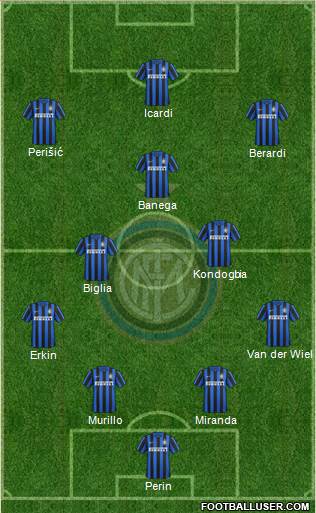 F.C. Internazionale 4-2-3-1 football formation