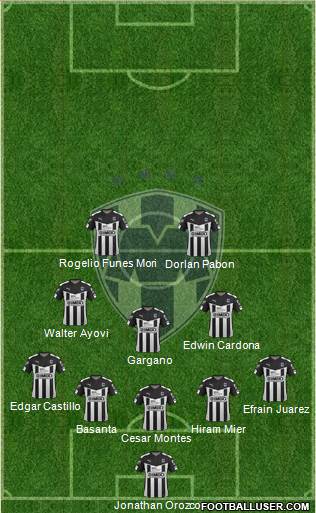 Club de Fútbol Monterrey 5-3-2 football formation