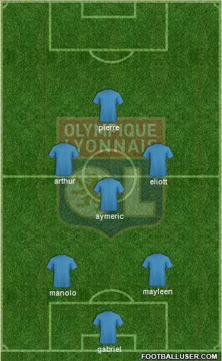 Olympique Lyonnais 4-2-1-3 football formation