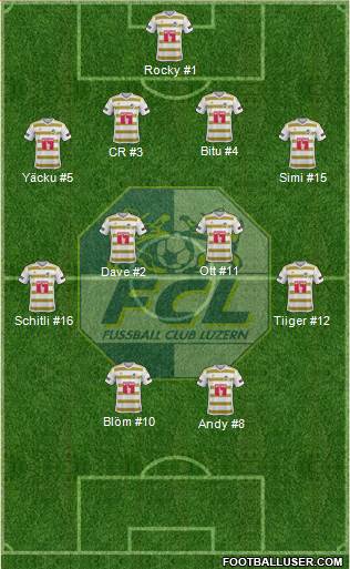 FC Luzern football formation
