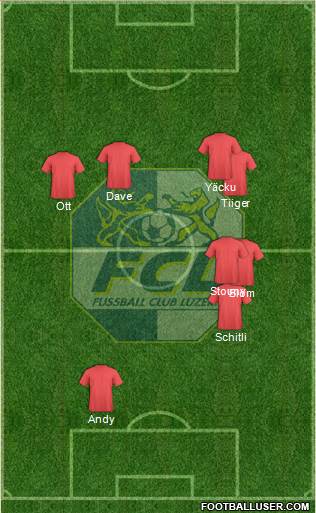 FC Luzern 3-4-3 football formation