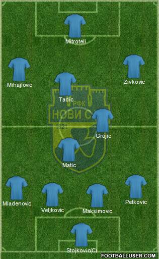 RFK Novi Sad 4-4-1-1 football formation