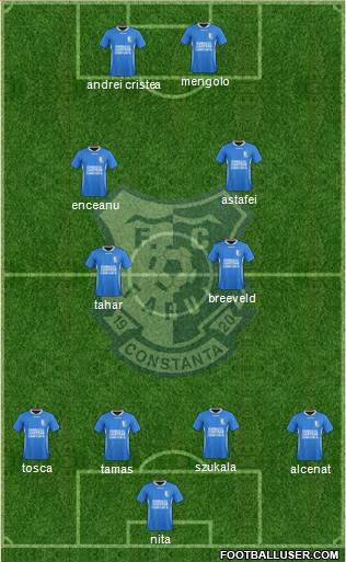 FC Farul Constanta 4-2-2-2 football formation