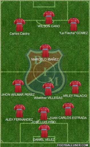 CD Independiente Medellín 4-3-3 football formation