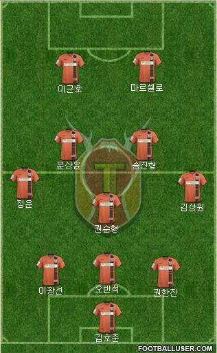 Jeju United 3-5-2 football formation