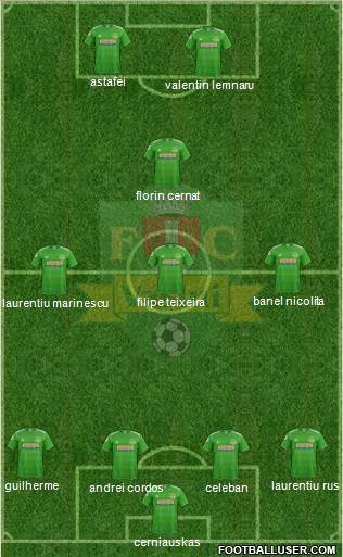 FC Vaslui 4-3-3 football formation