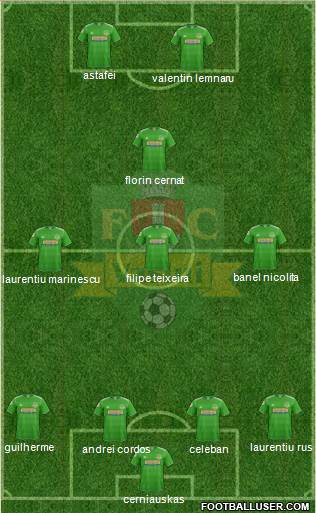Florin iacob forex