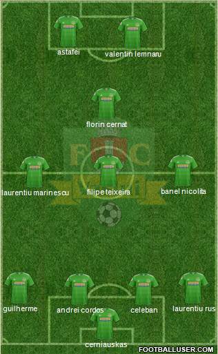 FC Vaslui football formation