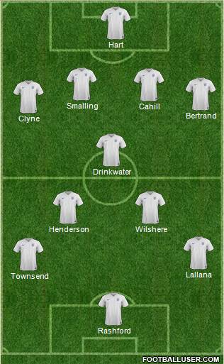 England 4-2-3-1 football formation