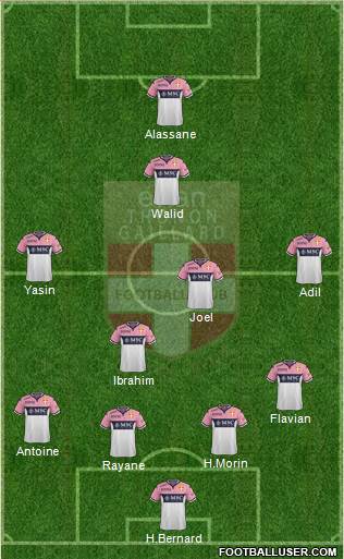 Evian Thonon Gaillard Football Club 4-2-2-2 football formation