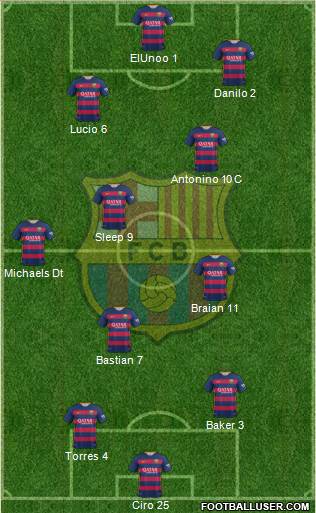 F.C. Barcelona 4-3-3 football formation