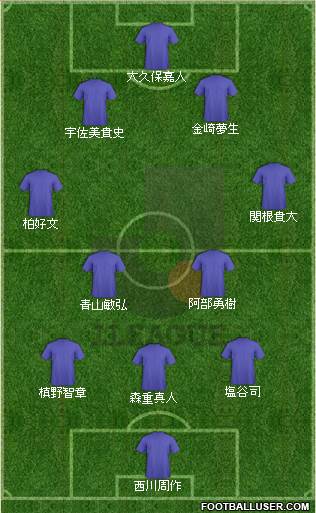 J-League All-Stars 3-4-2-1 football formation
