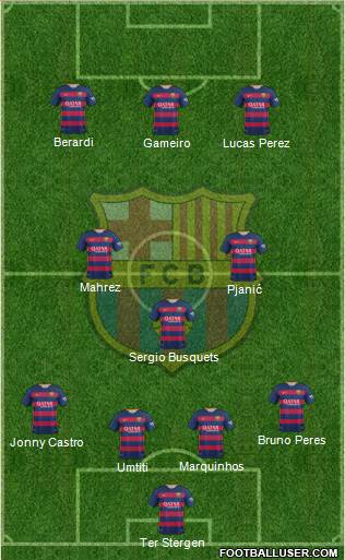 F.C. Barcelona 4-3-3 football formation