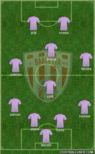 Barletta 5-3-2 football formation