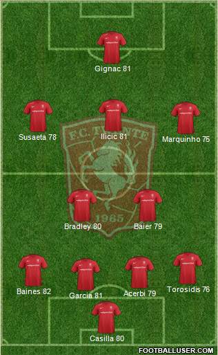 FC Twente 4-2-3-1 football formation