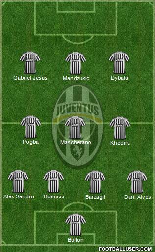 Juventus 4-3-3 football formation