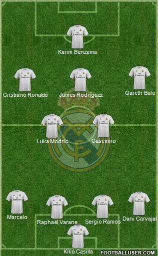 Real Madrid C.F. 4-2-3-1 football formation