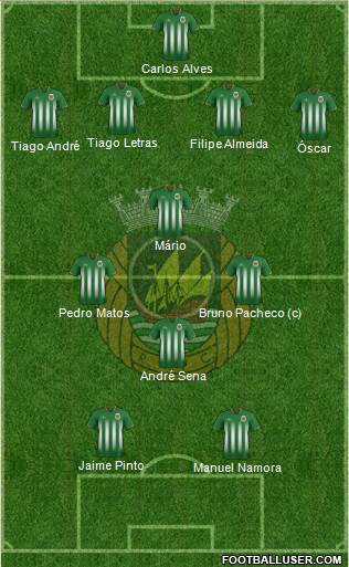 Rio Ave Futebol Clube 4-4-2 football formation