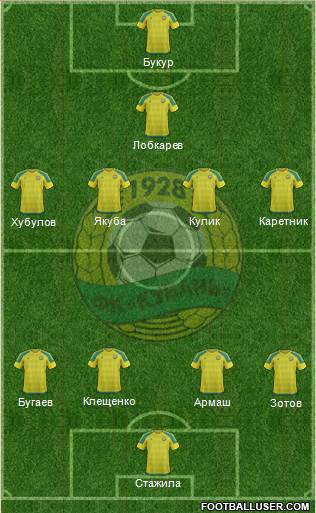 Kuban Krasnodar 4-1-3-2 football formation