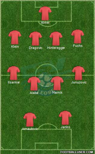 Donawitzer SV Leoben 4-4-2 football formation