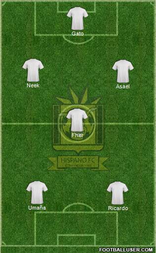 Hispano FC 4-3-3 football formation