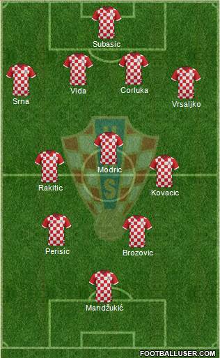 Eurocopa 2016