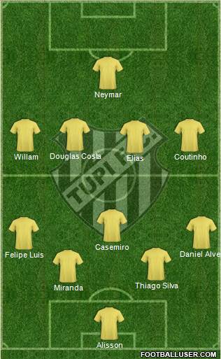 Tupi FC 5-3-2 football formation