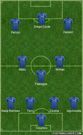 Chelsea 3-4-3 football formation