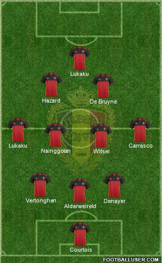 Belgium 3-4-3 football formation