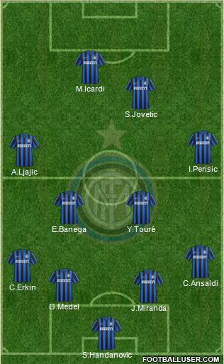 F.C. Internazionale 4-4-2 football formation