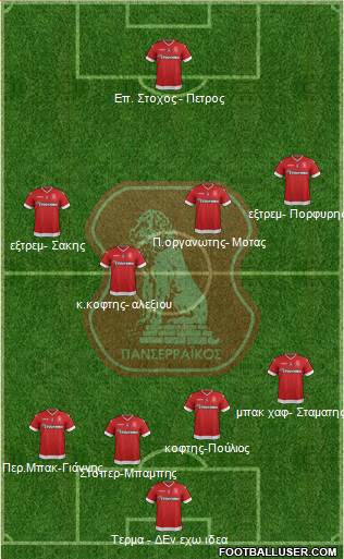 MGS Panserraikos 4-4-2 football formation