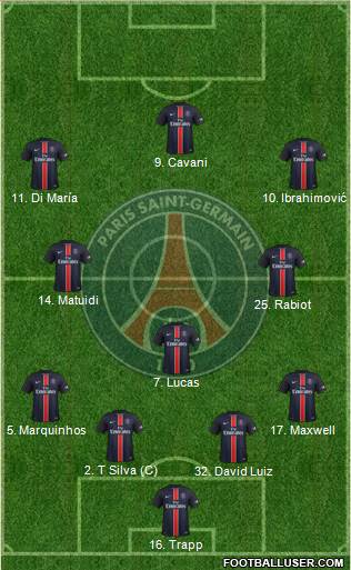 Paris Saint-Germain 4-3-3 football formation