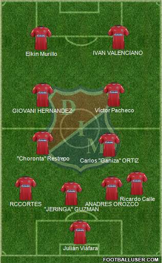 CD Independiente Medellín 4-2-2-2 football formation