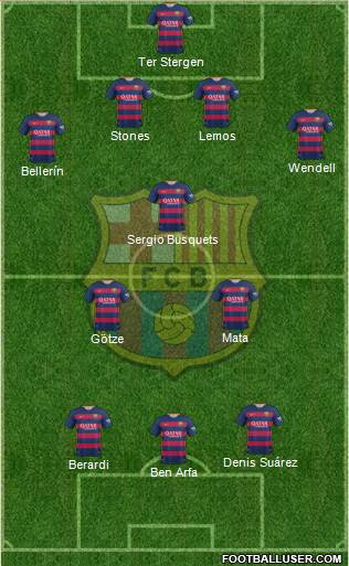 F.C. Barcelona 4-3-3 football formation