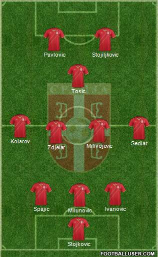 Serbia 3-4-1-2 football formation
