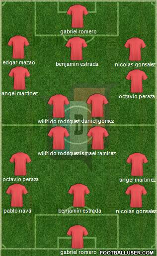 Social Español 3-5-2 football formation